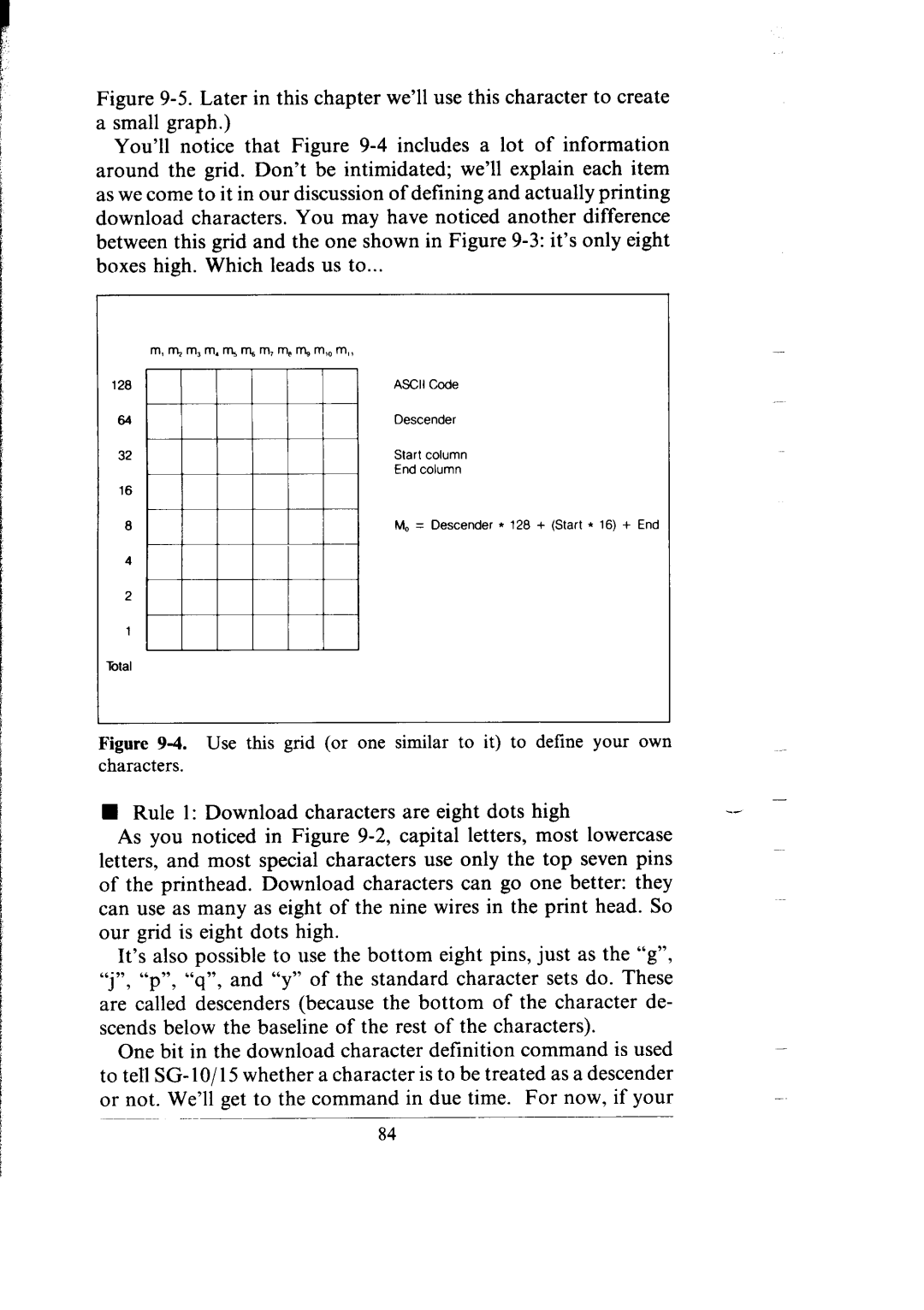 Star Micronics SG-15, SG-10 user manual 