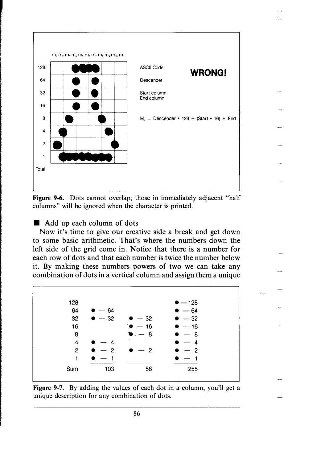 Star Micronics SG-15, SG-10 user manual Wrong 