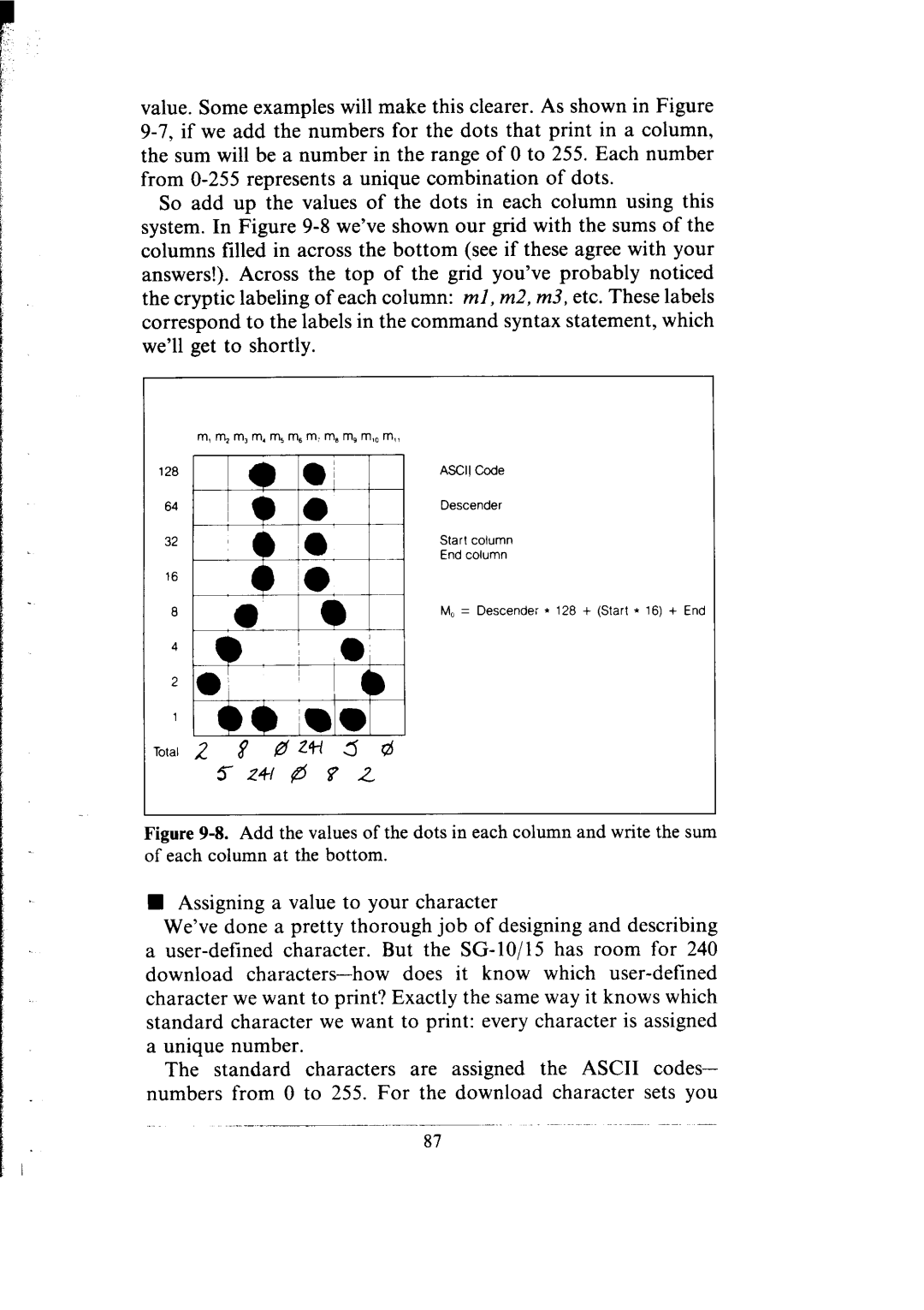 Star Micronics SG-10, SG-15 user manual Im.1 