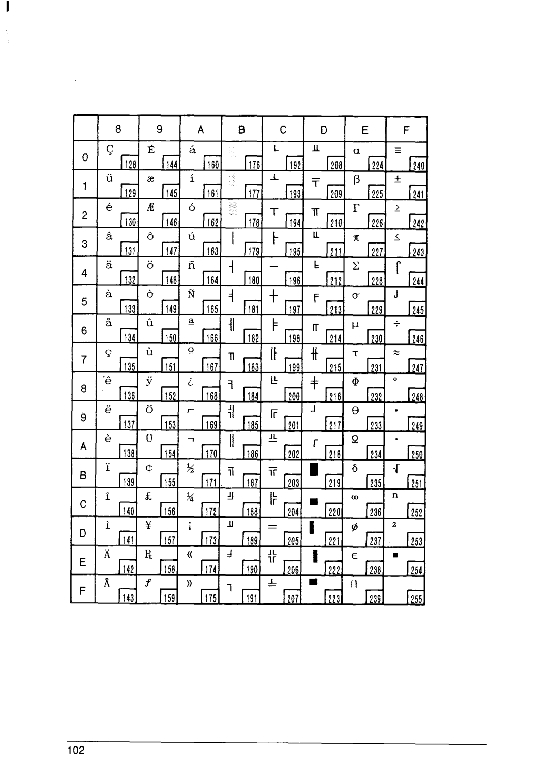 Star Micronics SJ-48 manual 