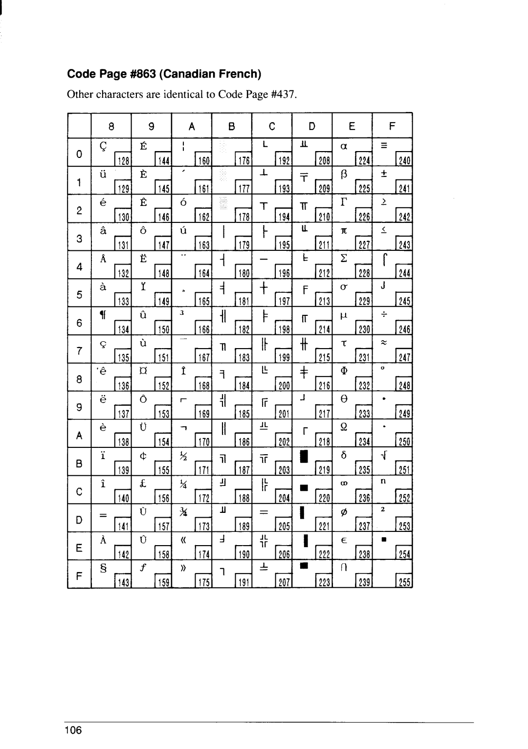 Star Micronics SJ-48 manual 