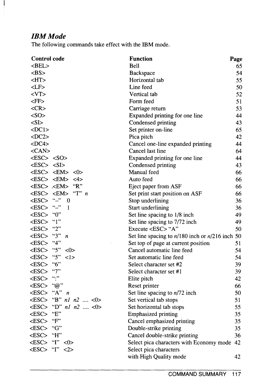 Star Micronics SJ-48 manual 