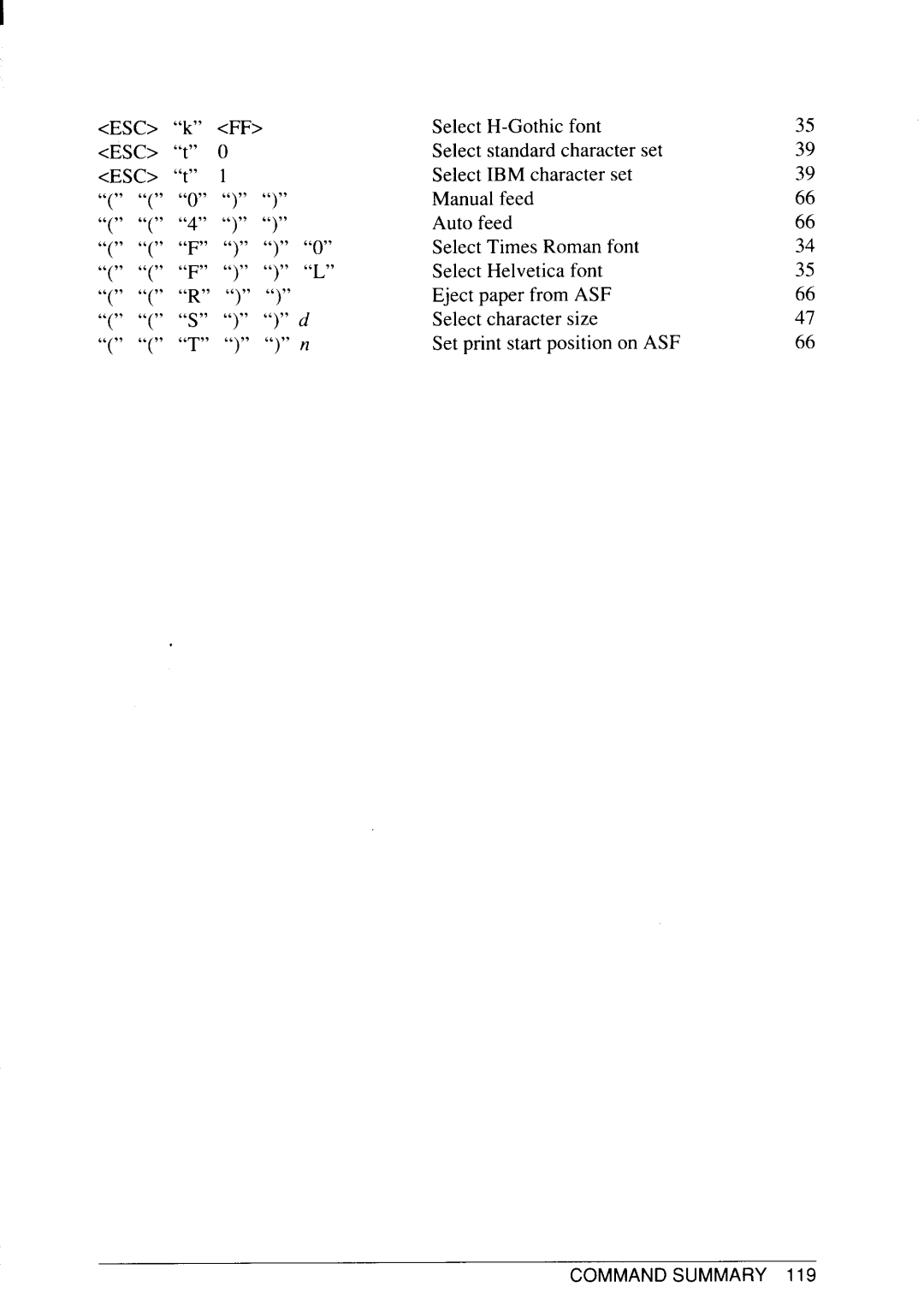 Star Micronics SJ-48 manual 