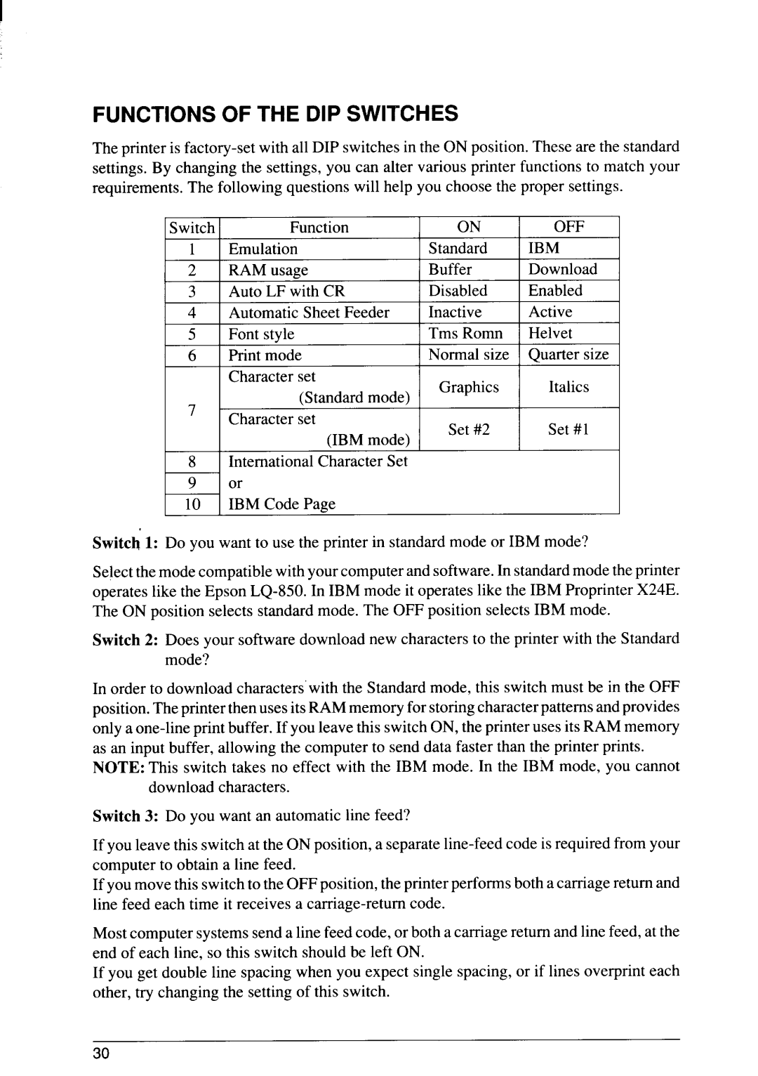 Star Micronics SJ-48 manual Functions of the DIP Switches, Ibm 