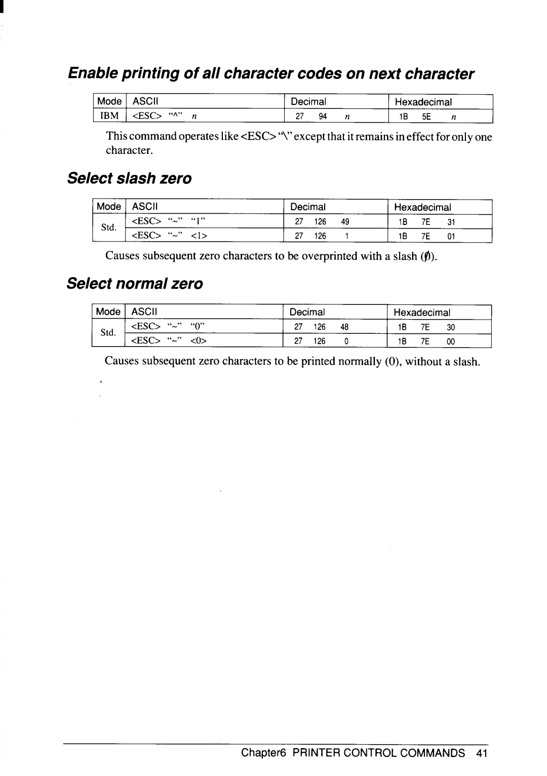 Star Micronics SJ-48 manual Enable printing of all character codes on next character, Select slash zero, Select normal zero 