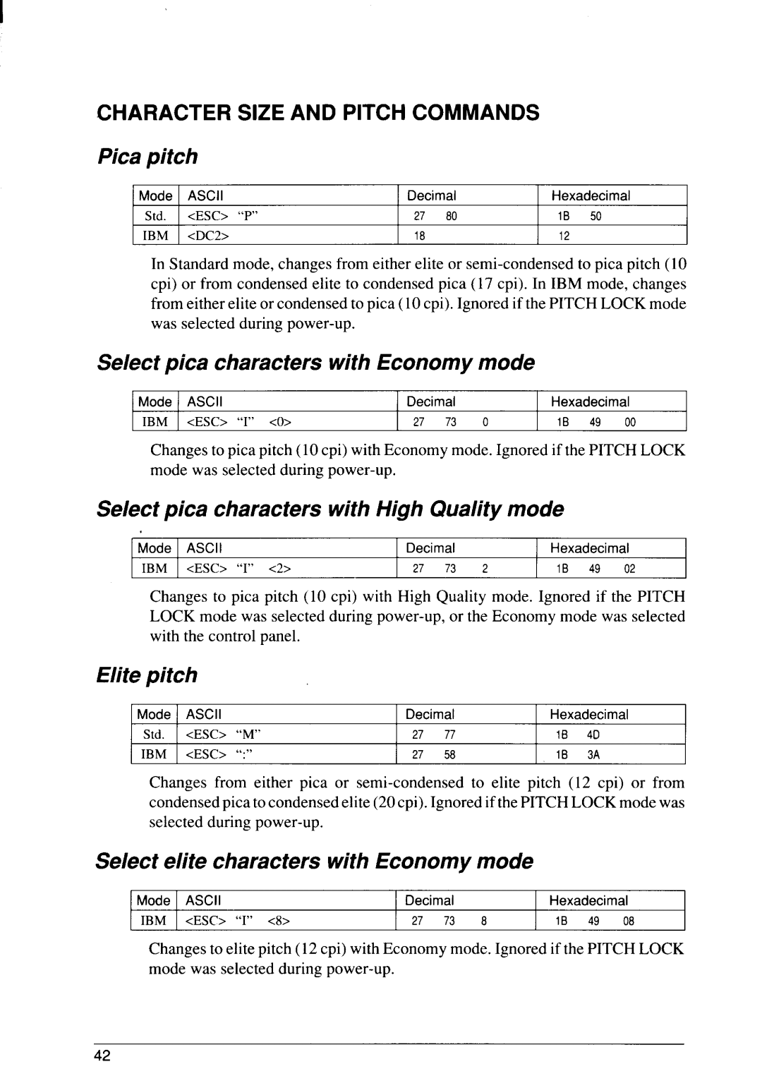 Star Micronics SJ-48 Pica pitch, Select pica characters with Economy mode, Select pica characters with High Quality mode 