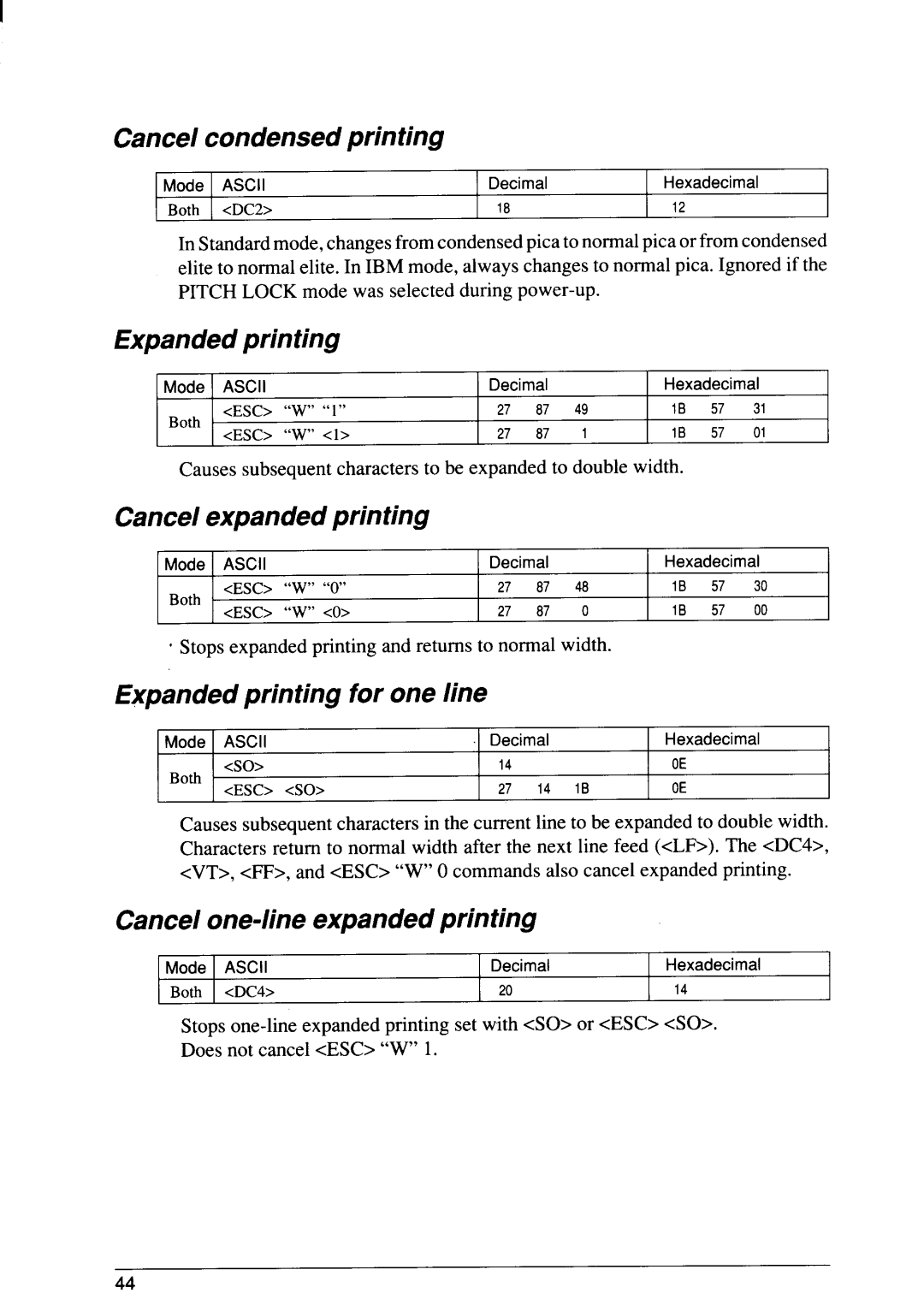 Star Micronics SJ-48 manual Cancel condensed printing, Expanded printing, Cancel expanded printing 