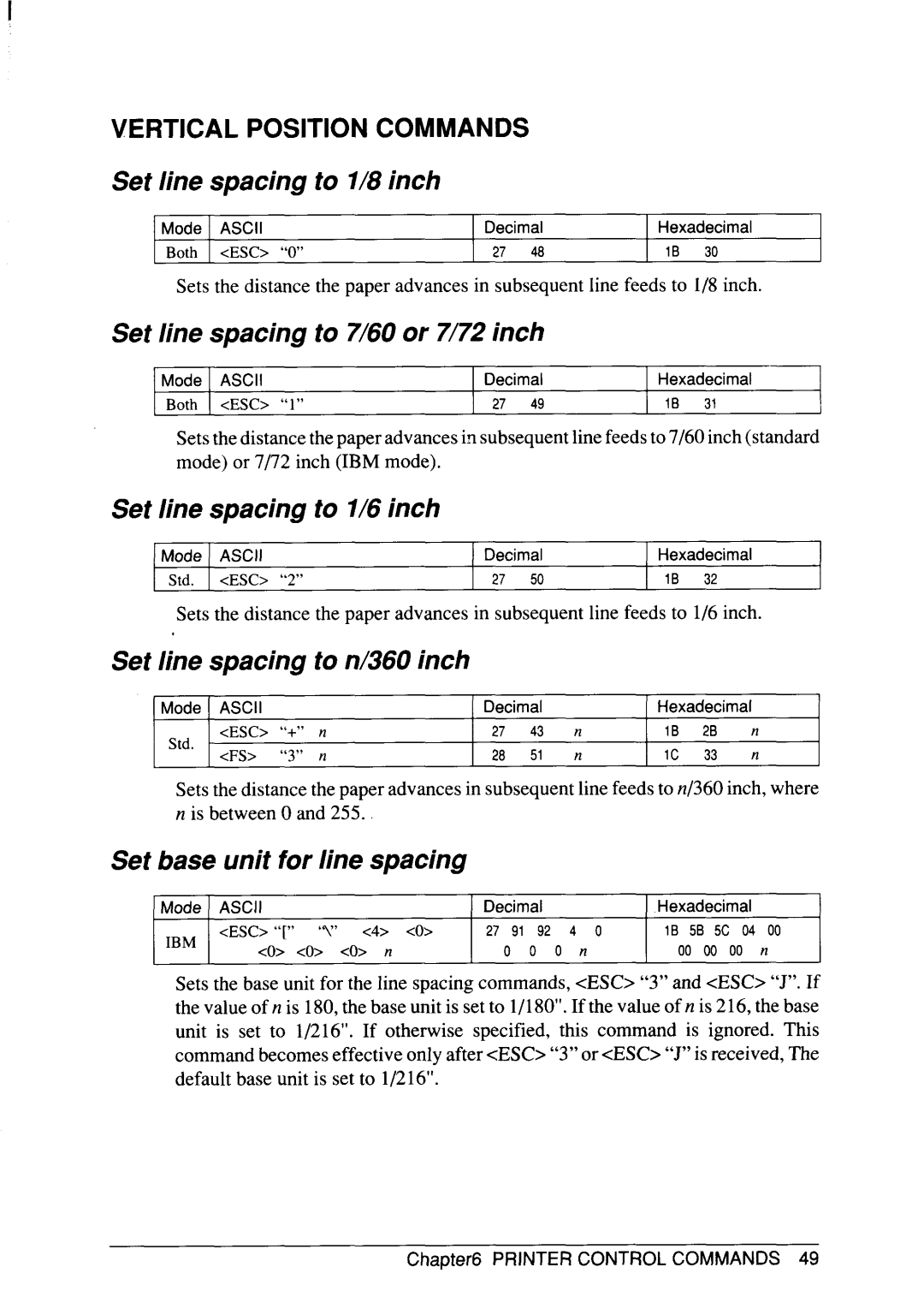 Star Micronics SJ-48 Set line spacing to 1/8 inch, Set line spacing to 7/60 or 7/72 inch, Set line spacing to 1/6 inch 