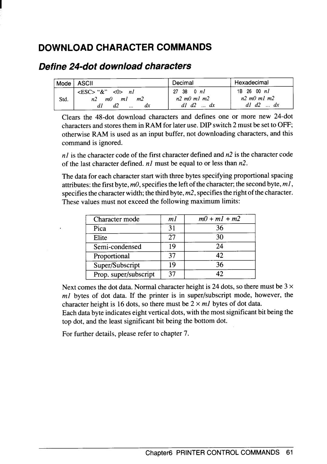 Star Micronics SJ-48 manual Download Character Commands, Define 24-dot download characters 