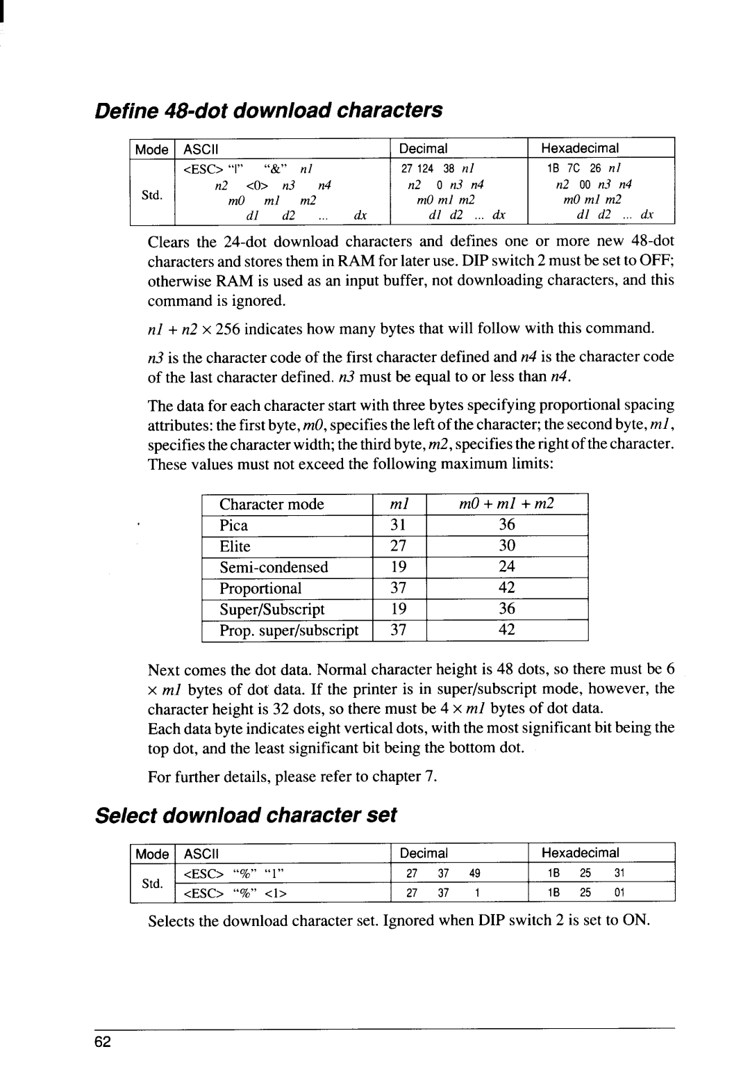 Star Micronics SJ-48 manual Define 48-dot download characters, Select download character set 