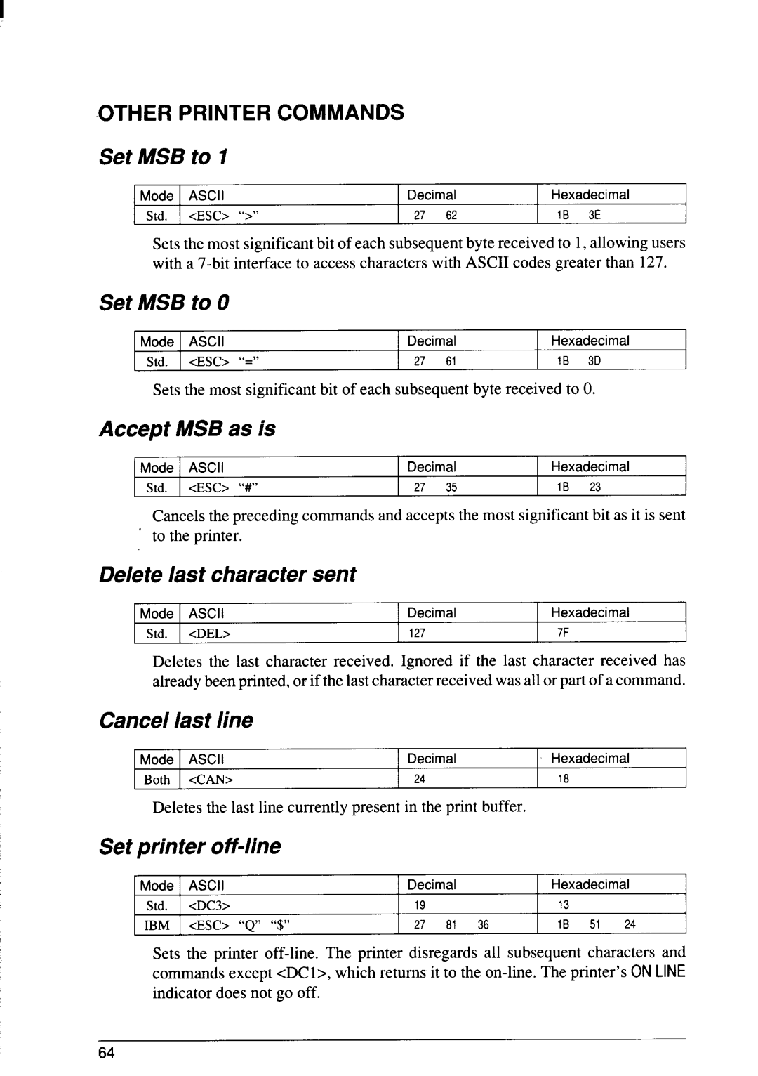 Star Micronics SJ-48 manual Set MSB to O, Accept MSB as is, Delete last character sent, Cancel last line 