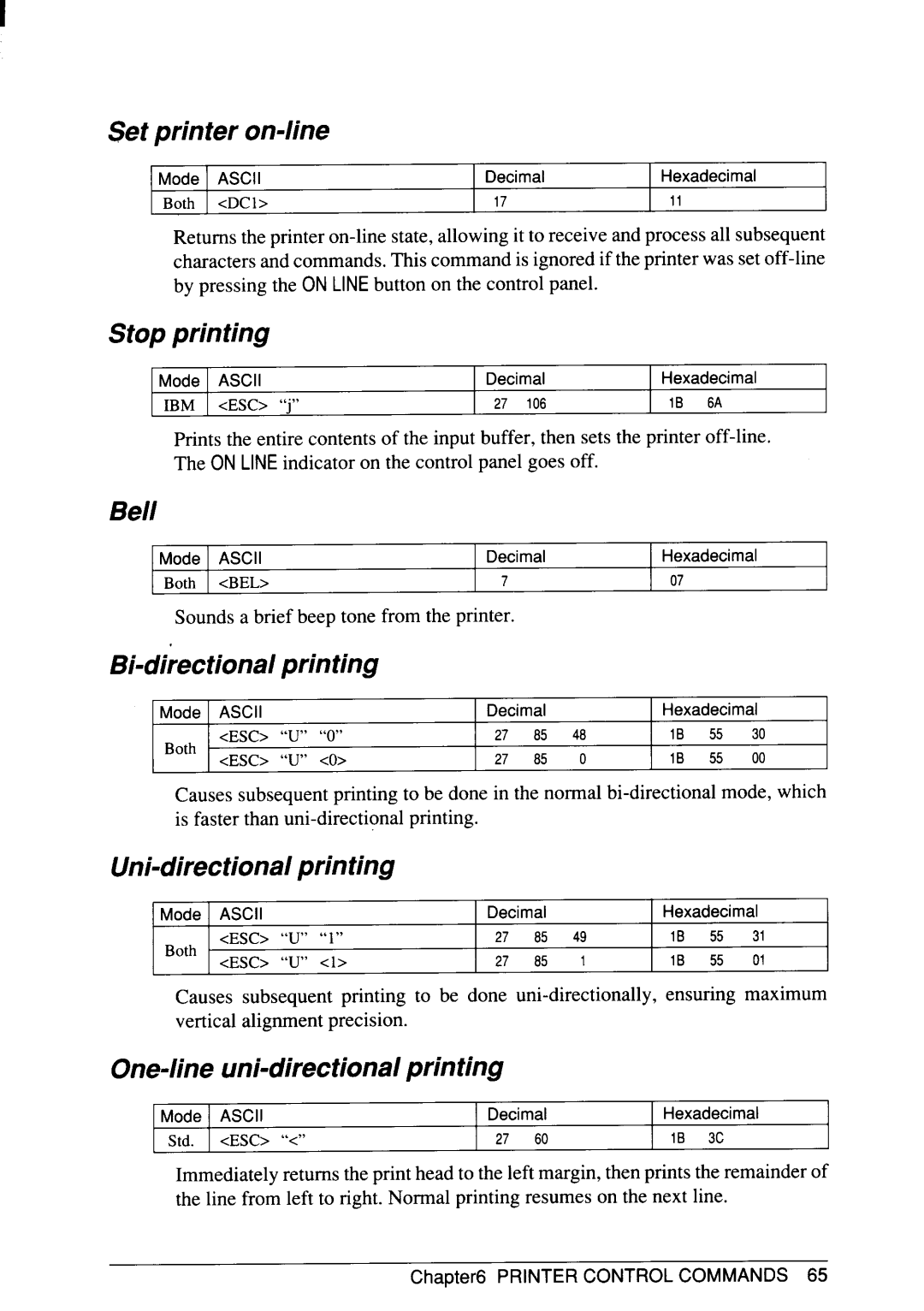 Star Micronics SJ-48 manual Set printer on-line, Bi-directional printing, Uni-directional printing 