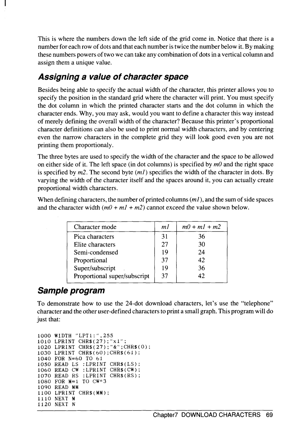 Star Micronics SJ-48 manual Assigning a value of character space, Sample program 