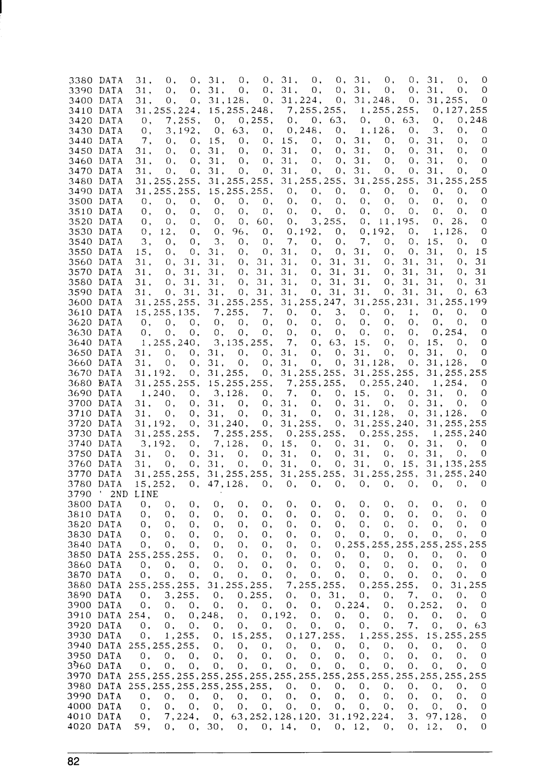 Star Micronics SJ-48 manual 3380 