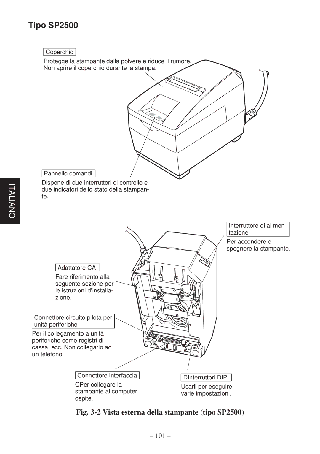 Star Micronics SP2000 Series user manual Vista esterna della stampante tipo SP2500 