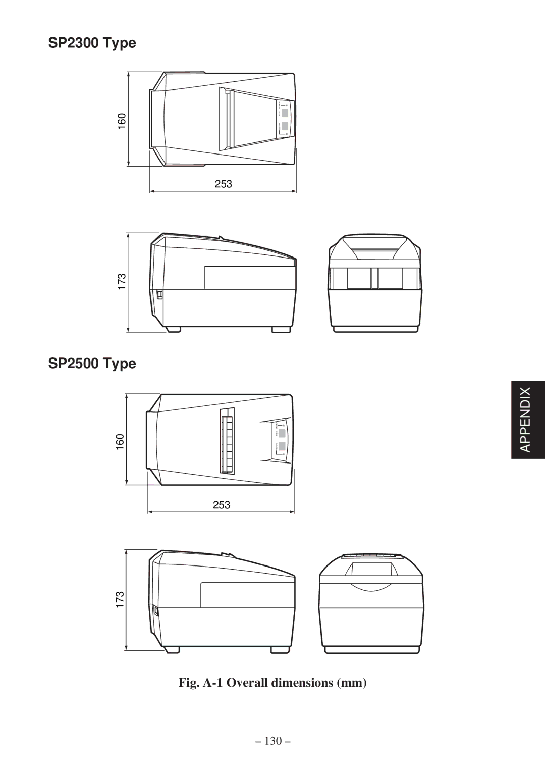 Star Micronics SP2000 Series user manual Fig. A-1 Overall dimensions mm 