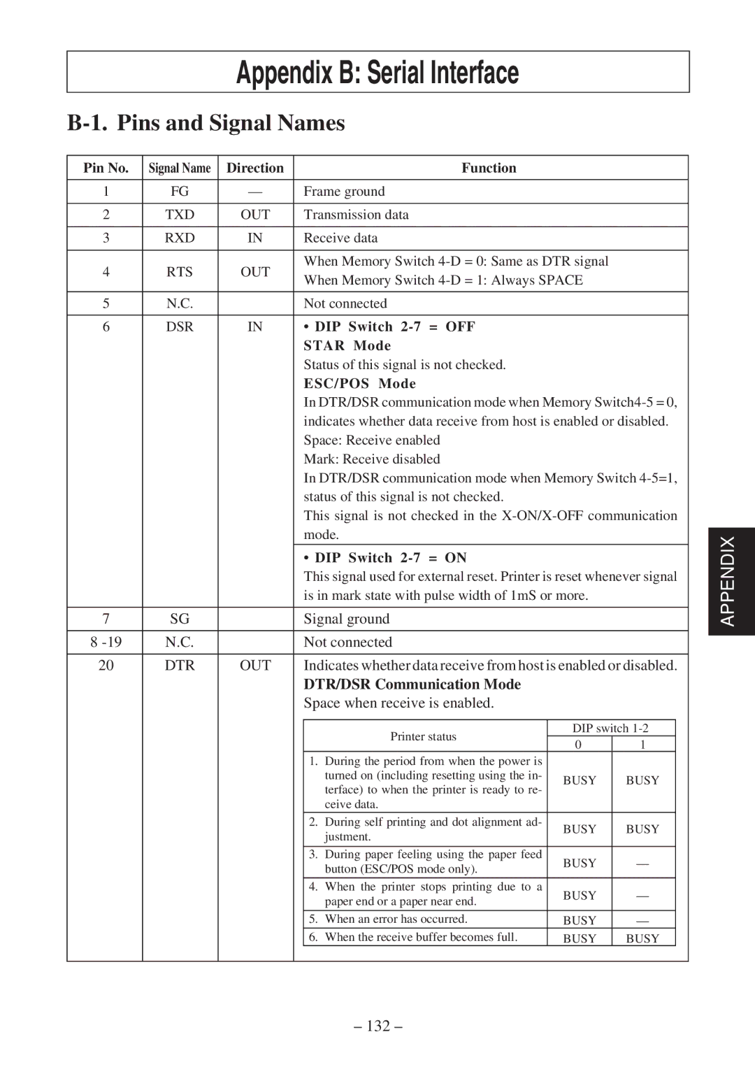 Star Micronics SP2000 Series user manual Appendix B Serial Interface, Pins and Signal Names 