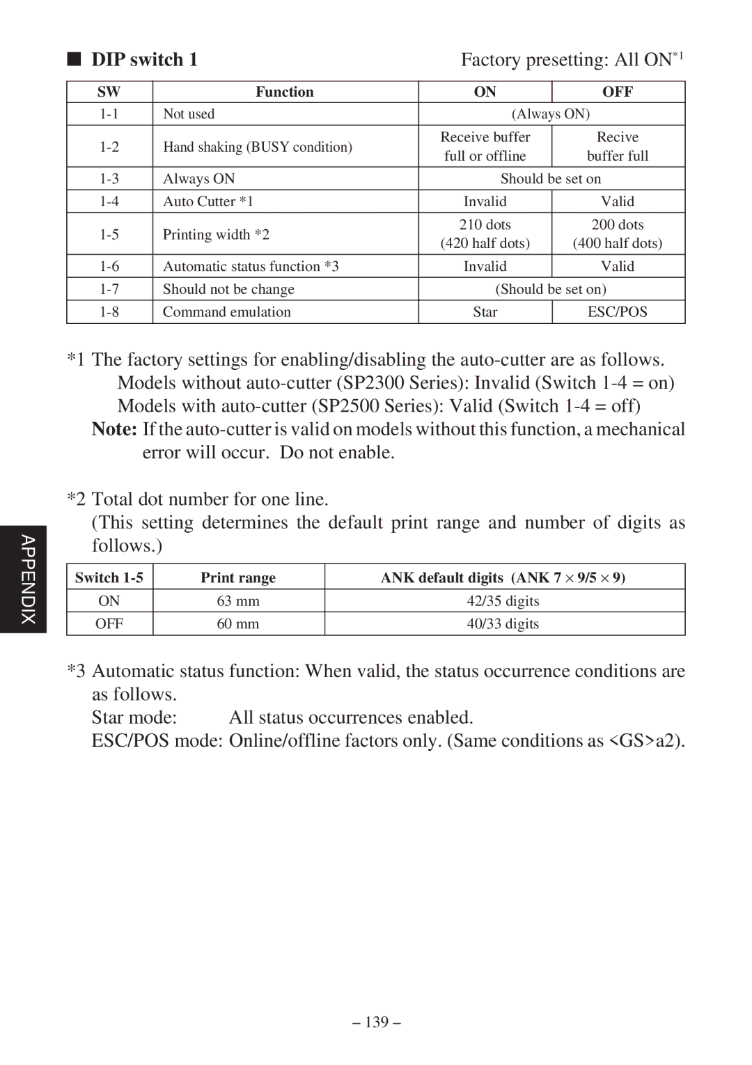 Star Micronics SP2000 Series user manual 139 