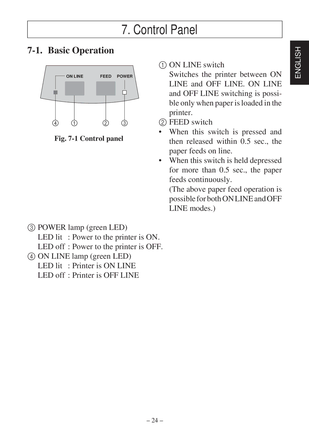 Star Micronics SP2000 Series user manual Control Panel, Basic Operation, On Line switch 