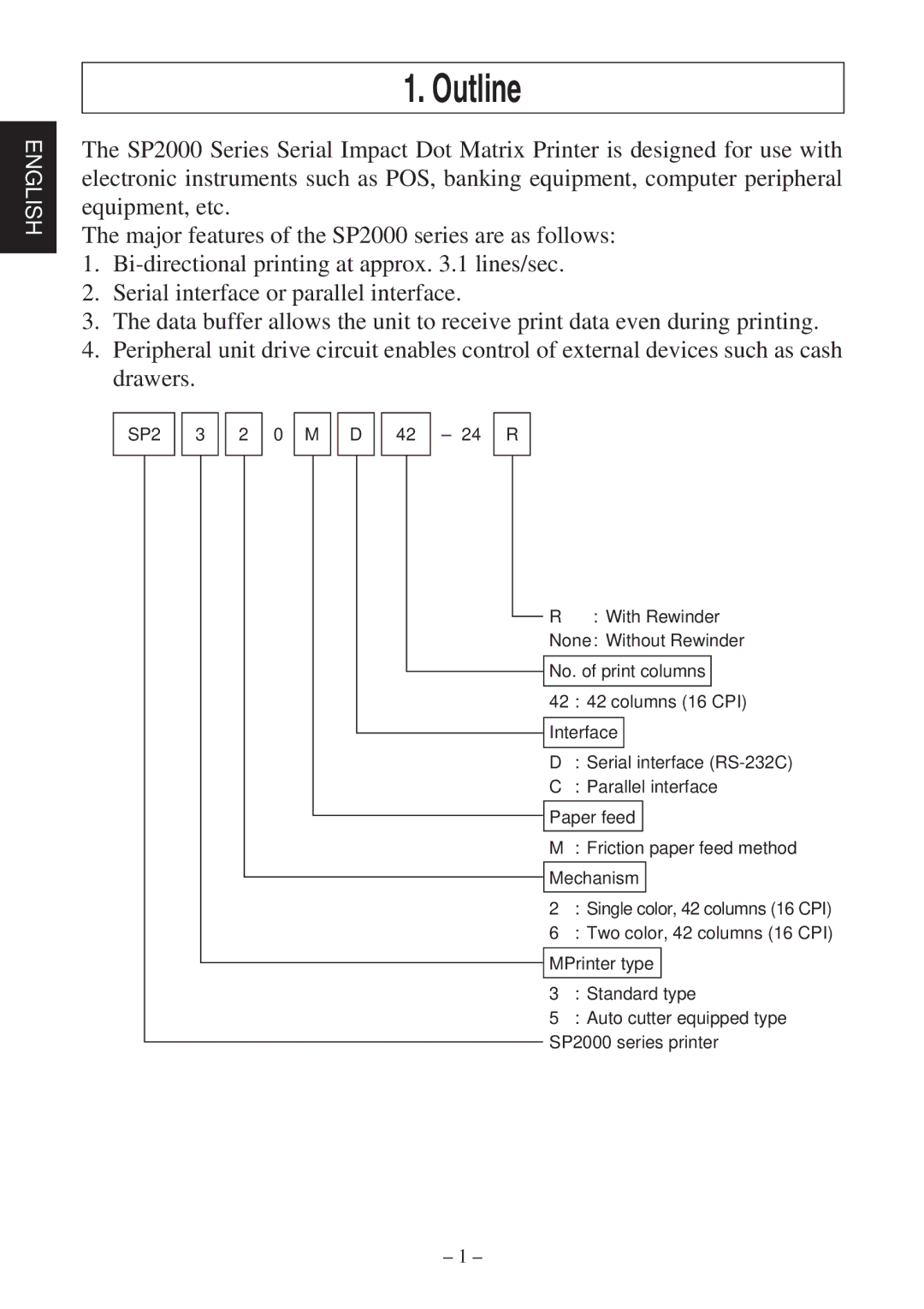 Star Micronics SP2000 Series user manual Outline 