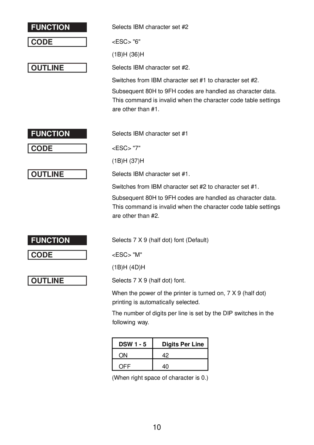 Star Micronics SP2000 manual DSW 1 Digits Per Line 