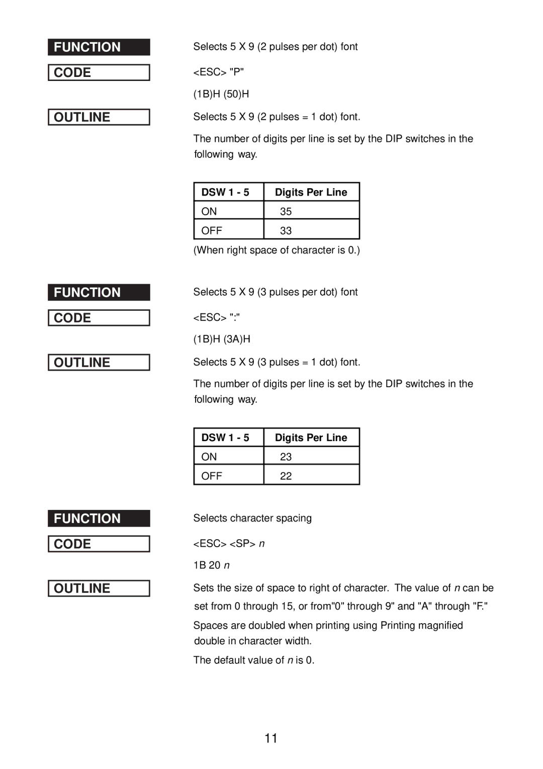 Star Micronics SP2000 manual Function 