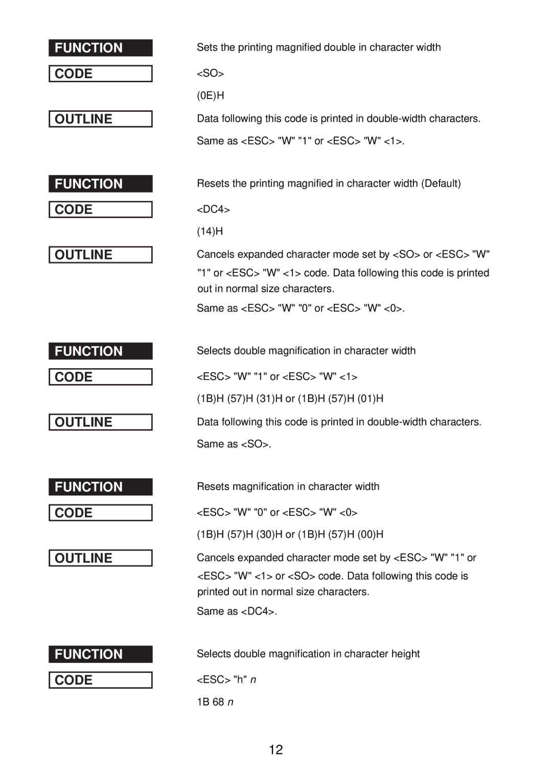 Star Micronics SP2000 manual Code 