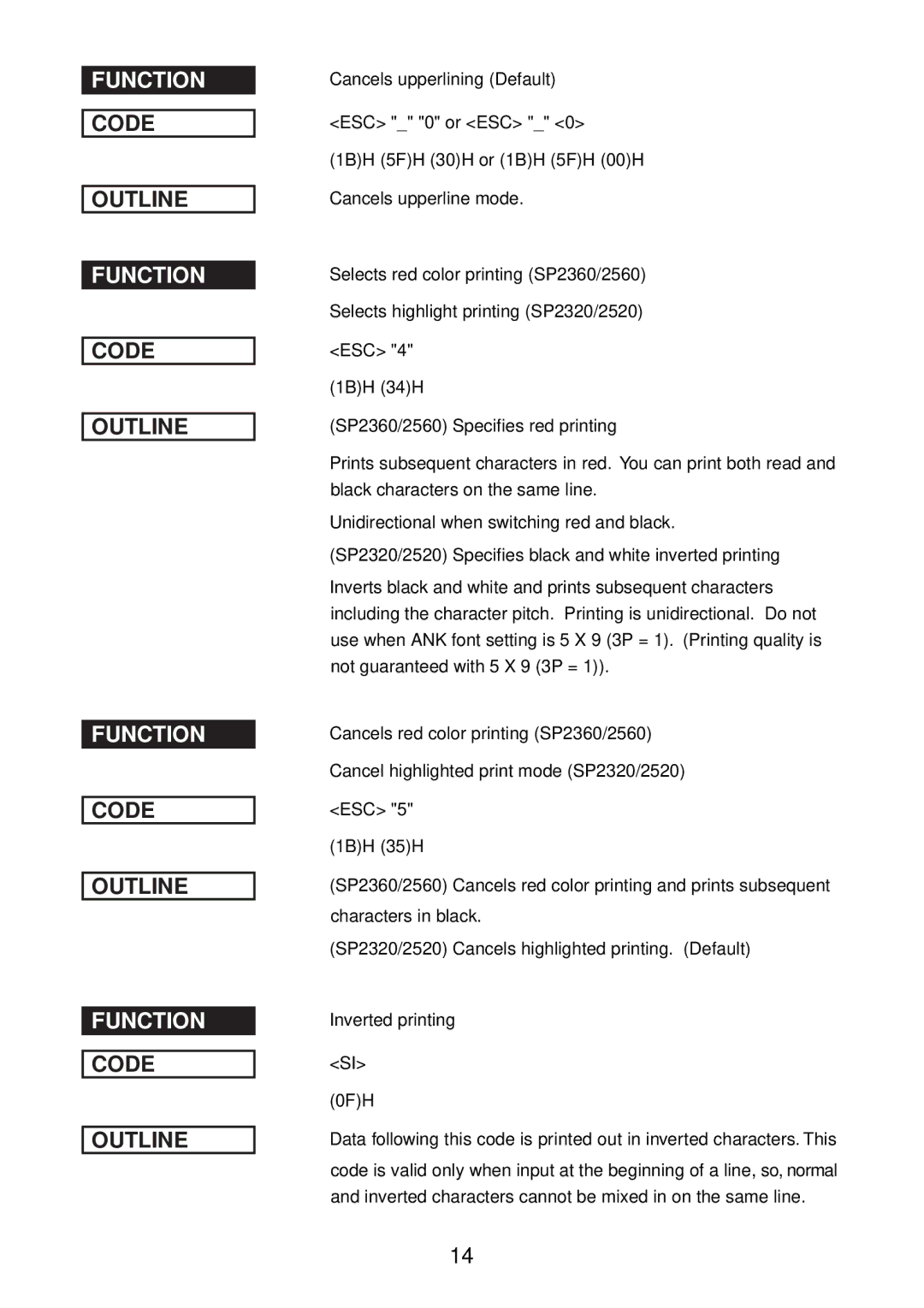 Star Micronics SP2000 manual Function 