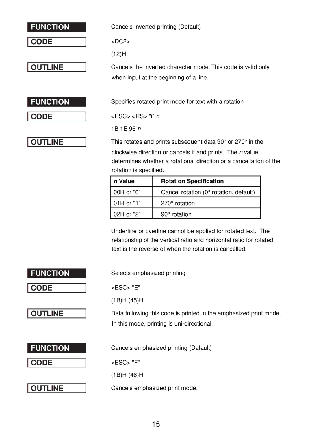 Star Micronics SP2000 manual Value Rotation Specification 