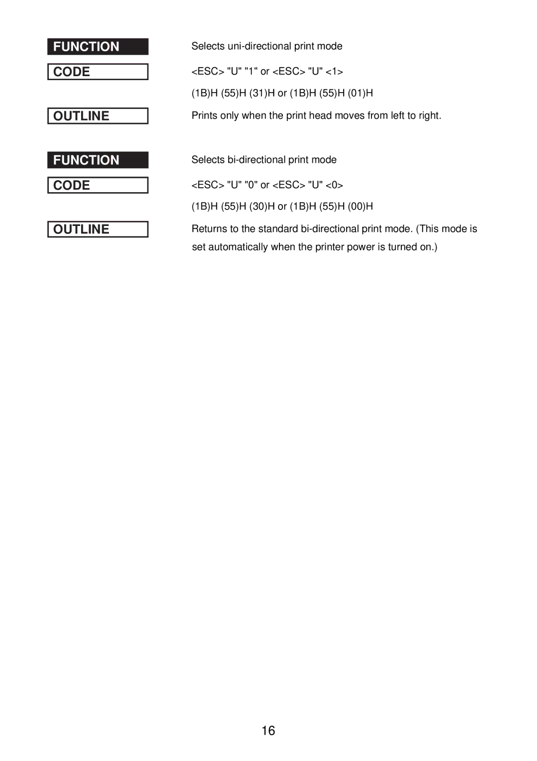 Star Micronics SP2000 manual Function 