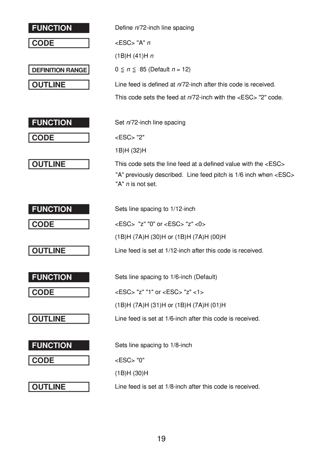 Star Micronics SP2000 manual Code 