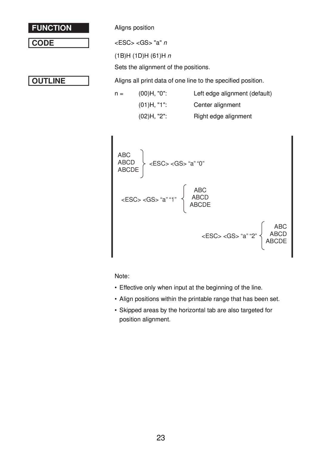 Star Micronics SP2000 manual Abc 