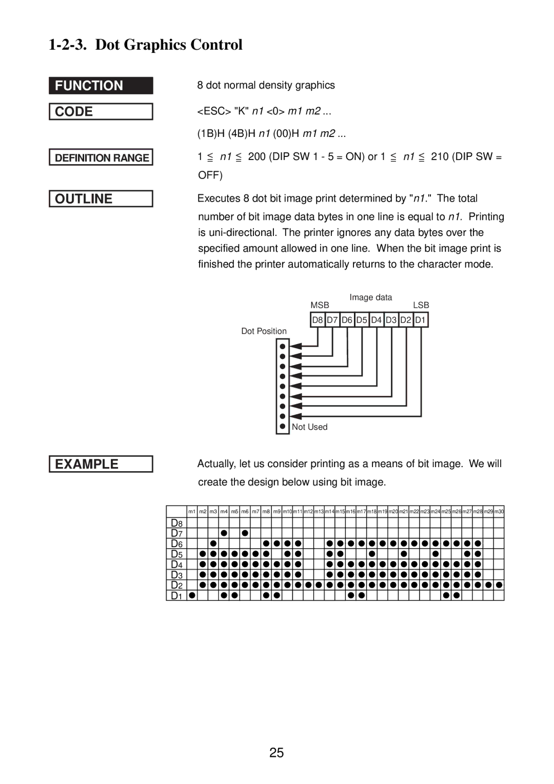 Star Micronics SP2000 manual Example 