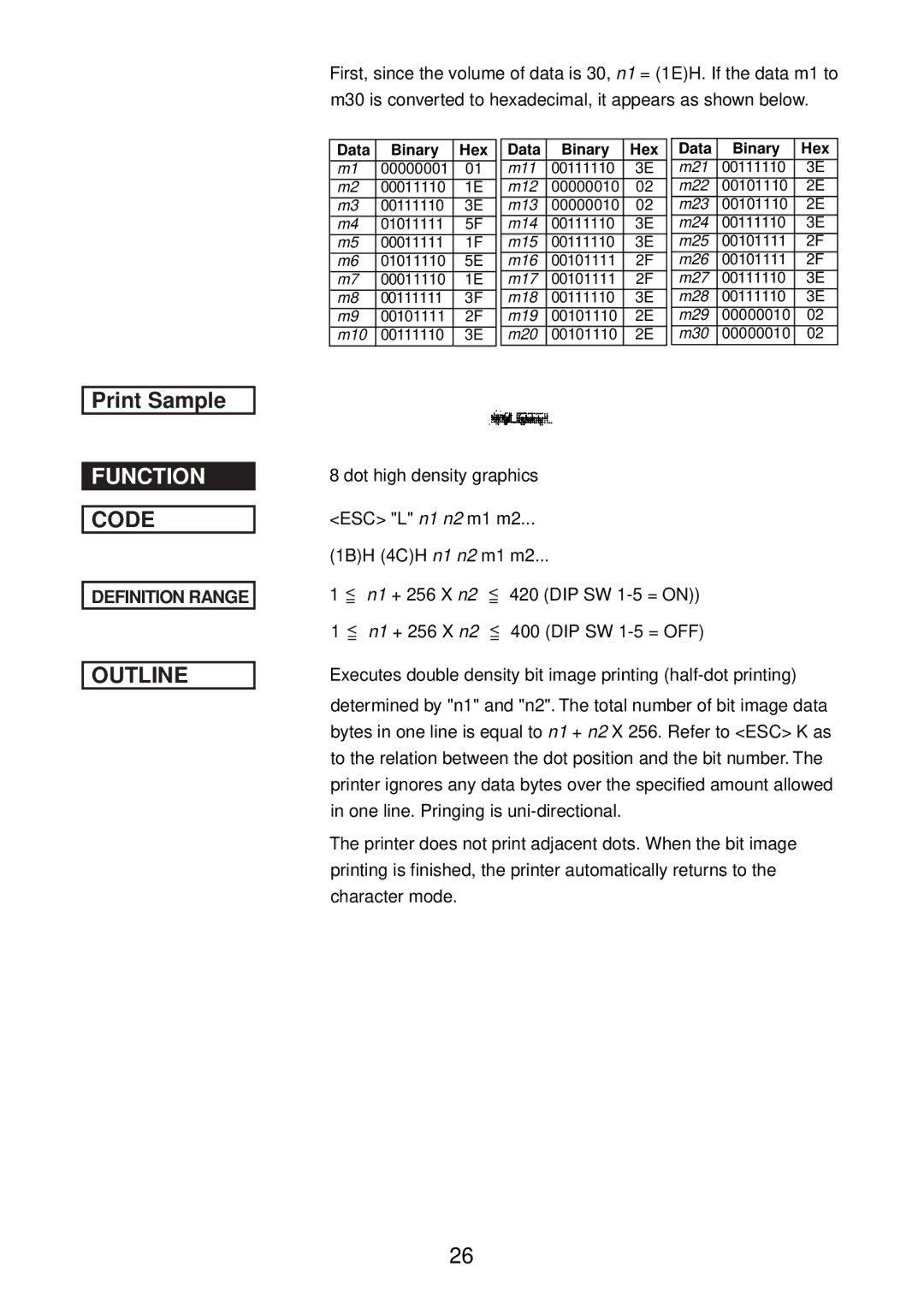 Star Micronics SP2000 manual Print Sample 