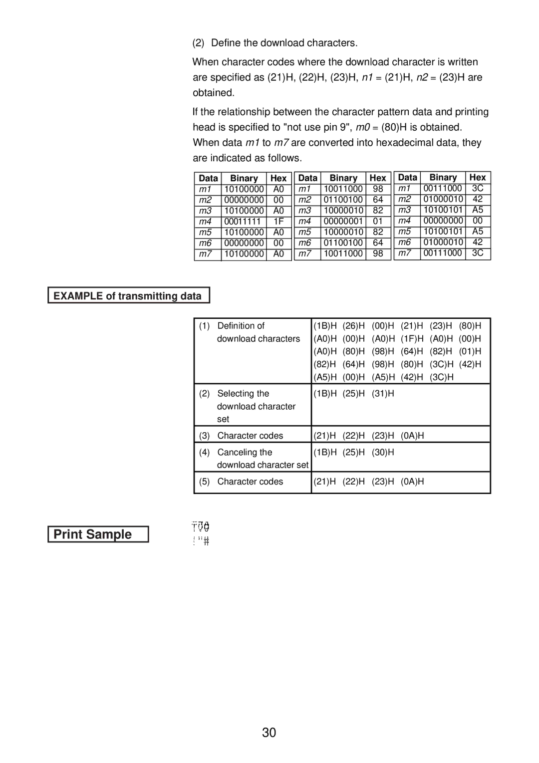 Star Micronics SP2000 manual Example of transmitting data 