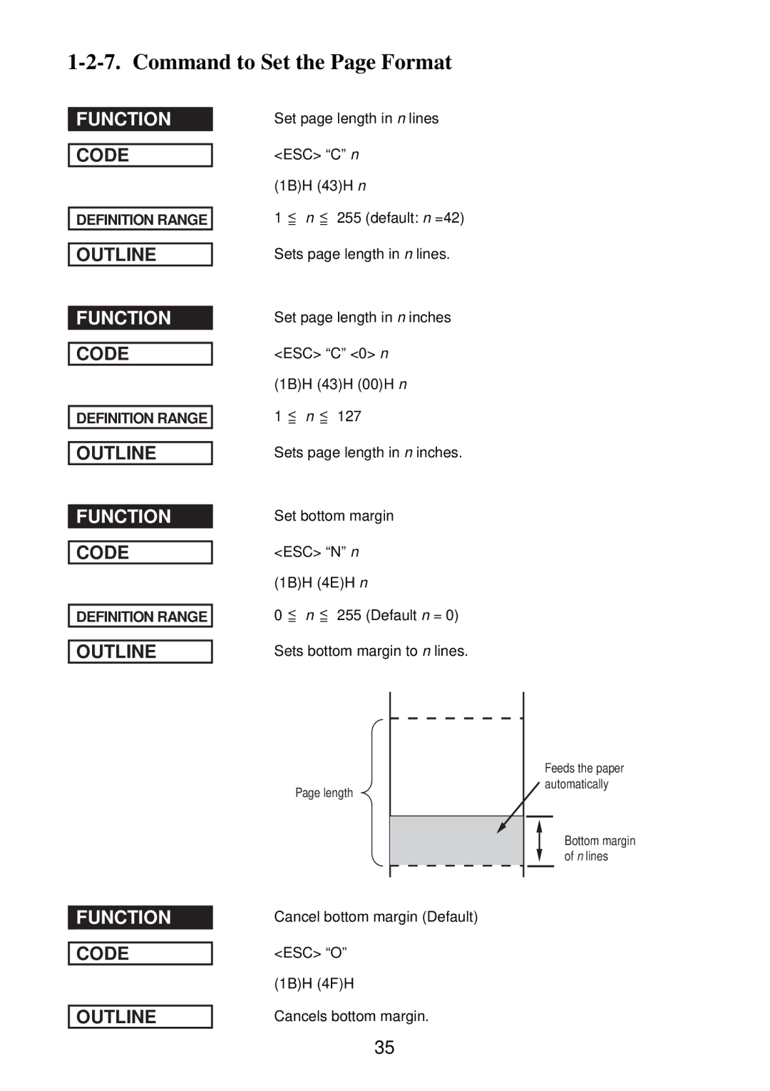 Star Micronics SP2000 manual Command to Set the Page Format 