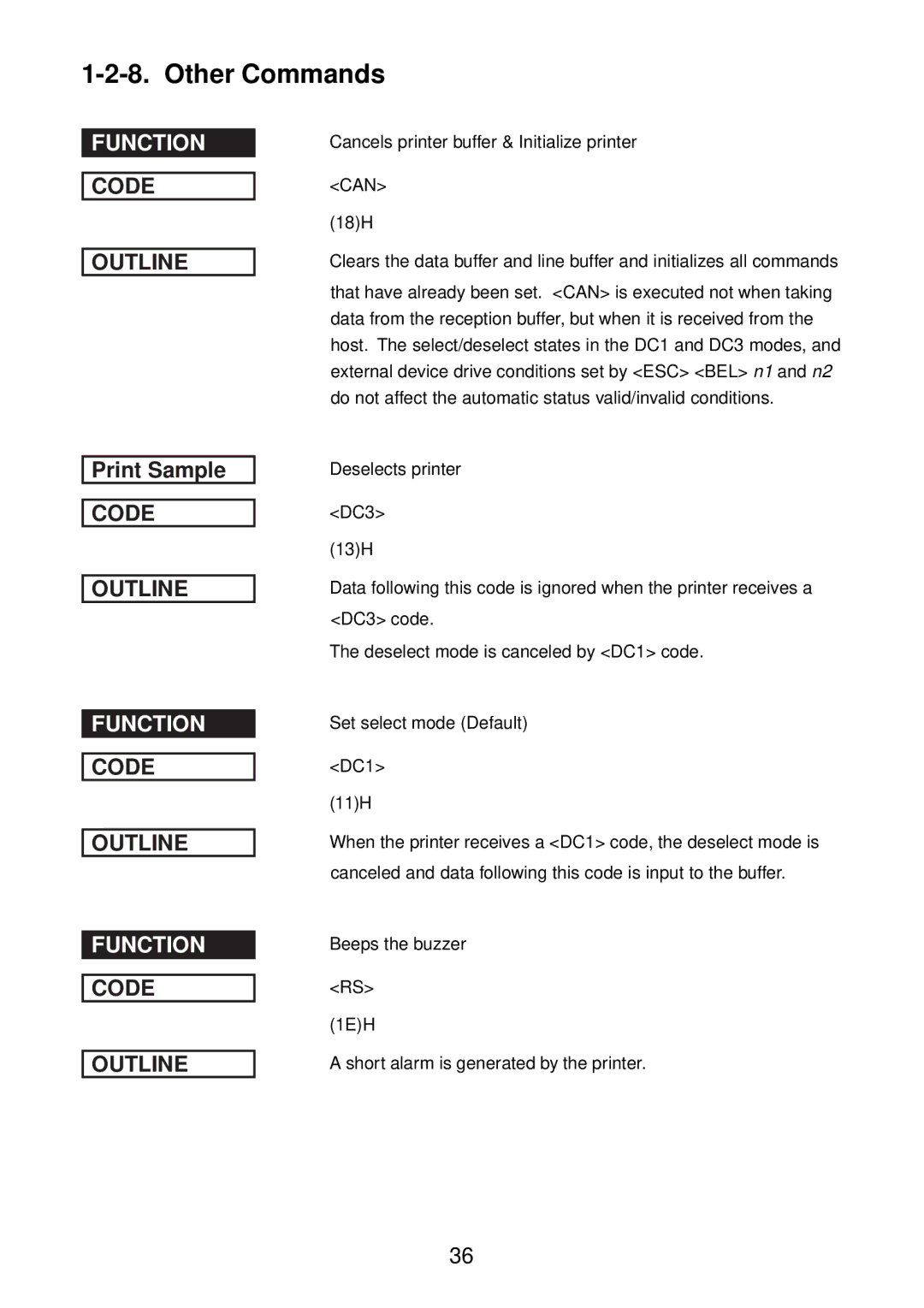 Star Micronics SP2000 manual Cancels printer buffer & Initialize printer 