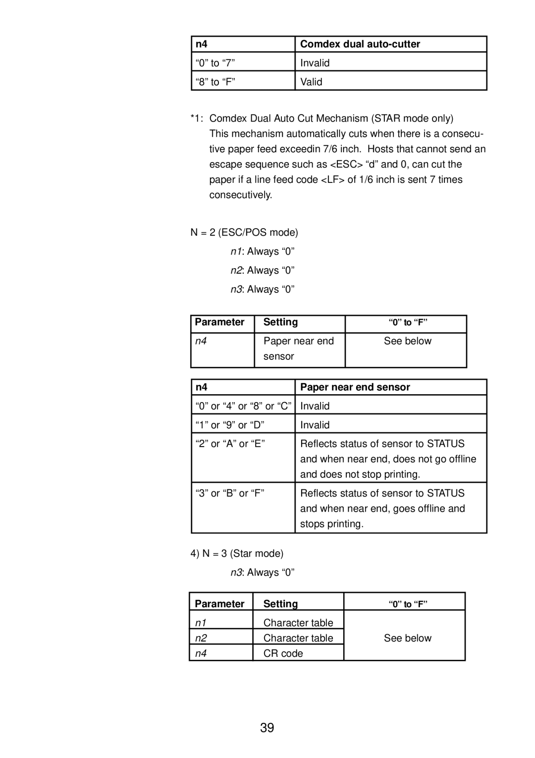 Star Micronics SP2000 manual Comdex dual auto-cutter, Paper near end sensor 