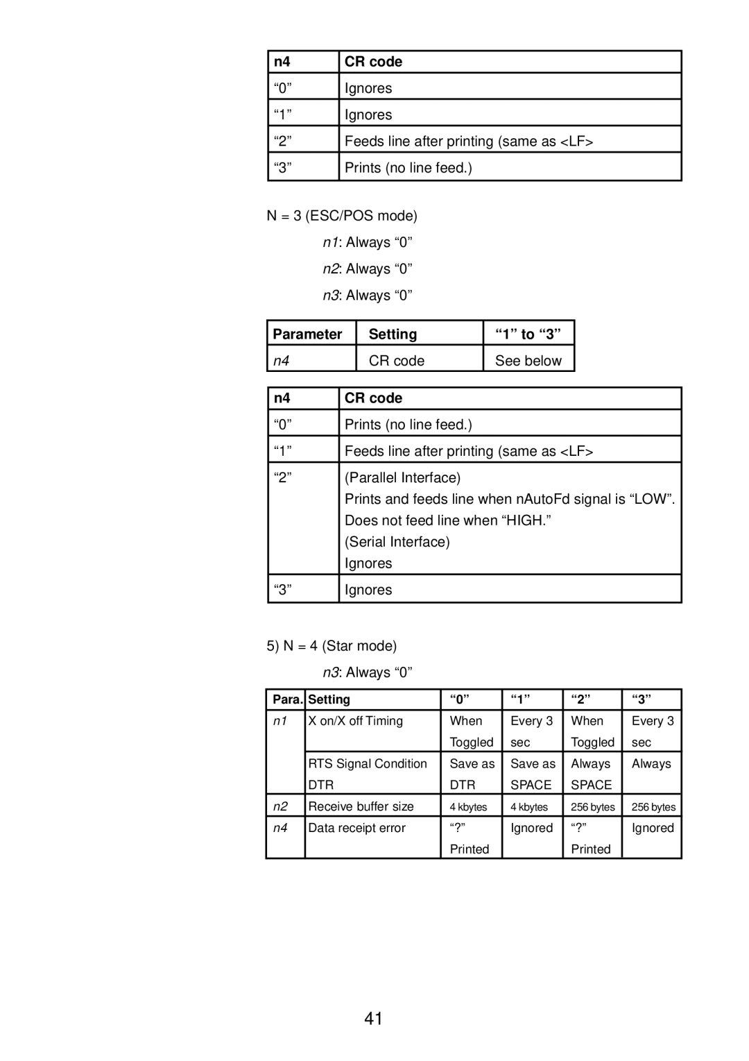 Star Micronics SP2000 manual Parameter Setting CR code See below 