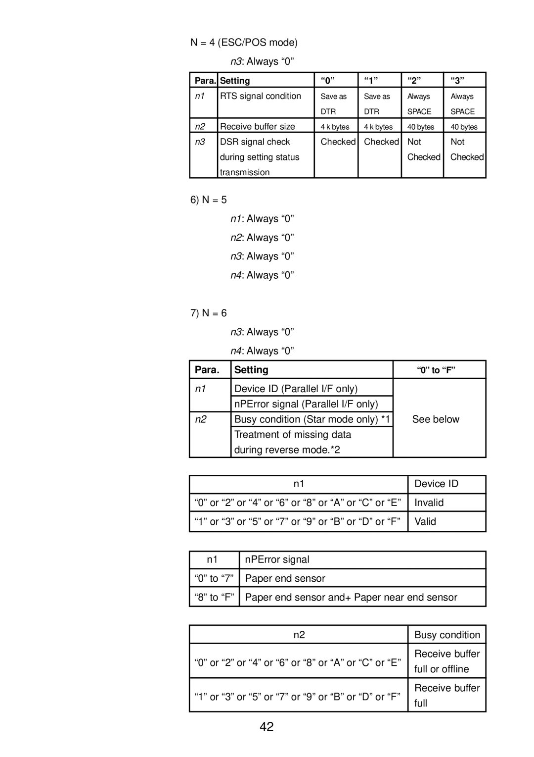 Star Micronics SP2000 manual Para Setting 