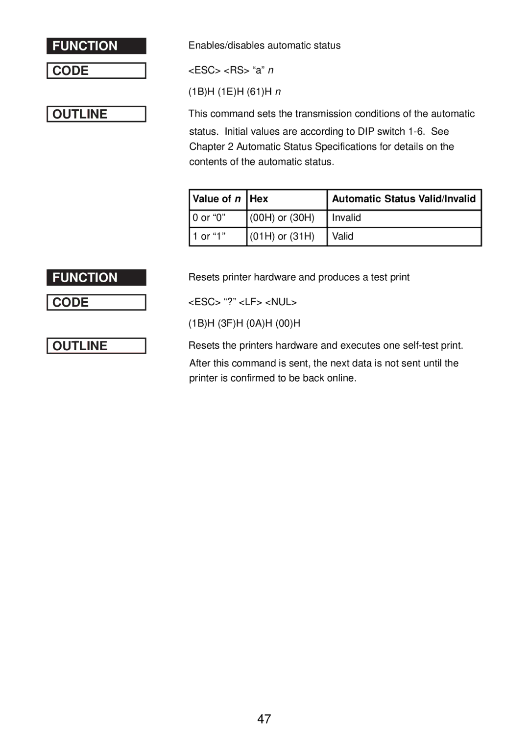 Star Micronics SP2000 manual Value of n Hex 