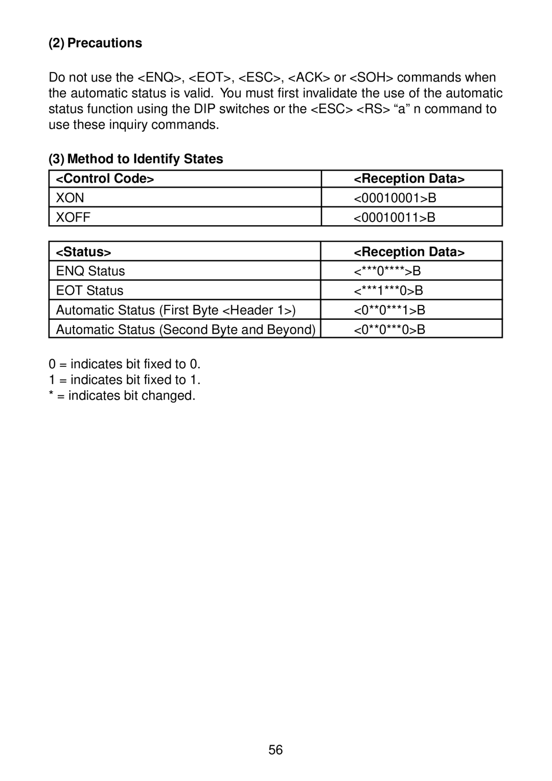 Star Micronics SP2000 manual Method to Identify States Control Code Reception Data 