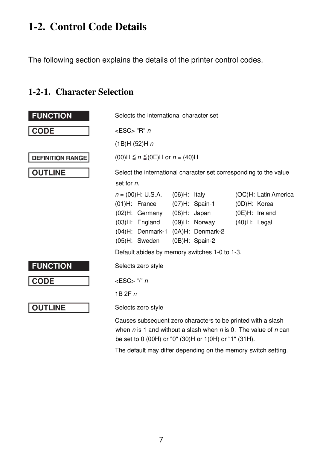 Star Micronics SP2000 manual Control Code Details 