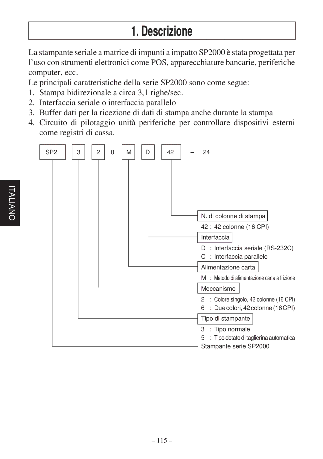 Star Micronics SP2000 user manual Descrizione 