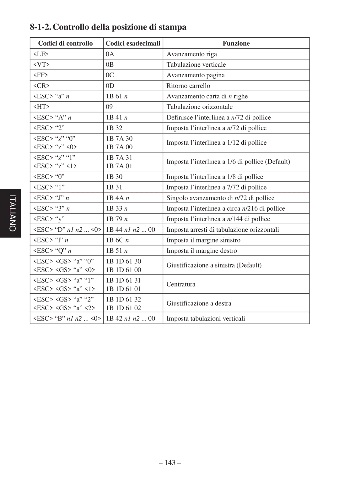 Star Micronics SP2000 user manual Controllo della posizione di stampa 