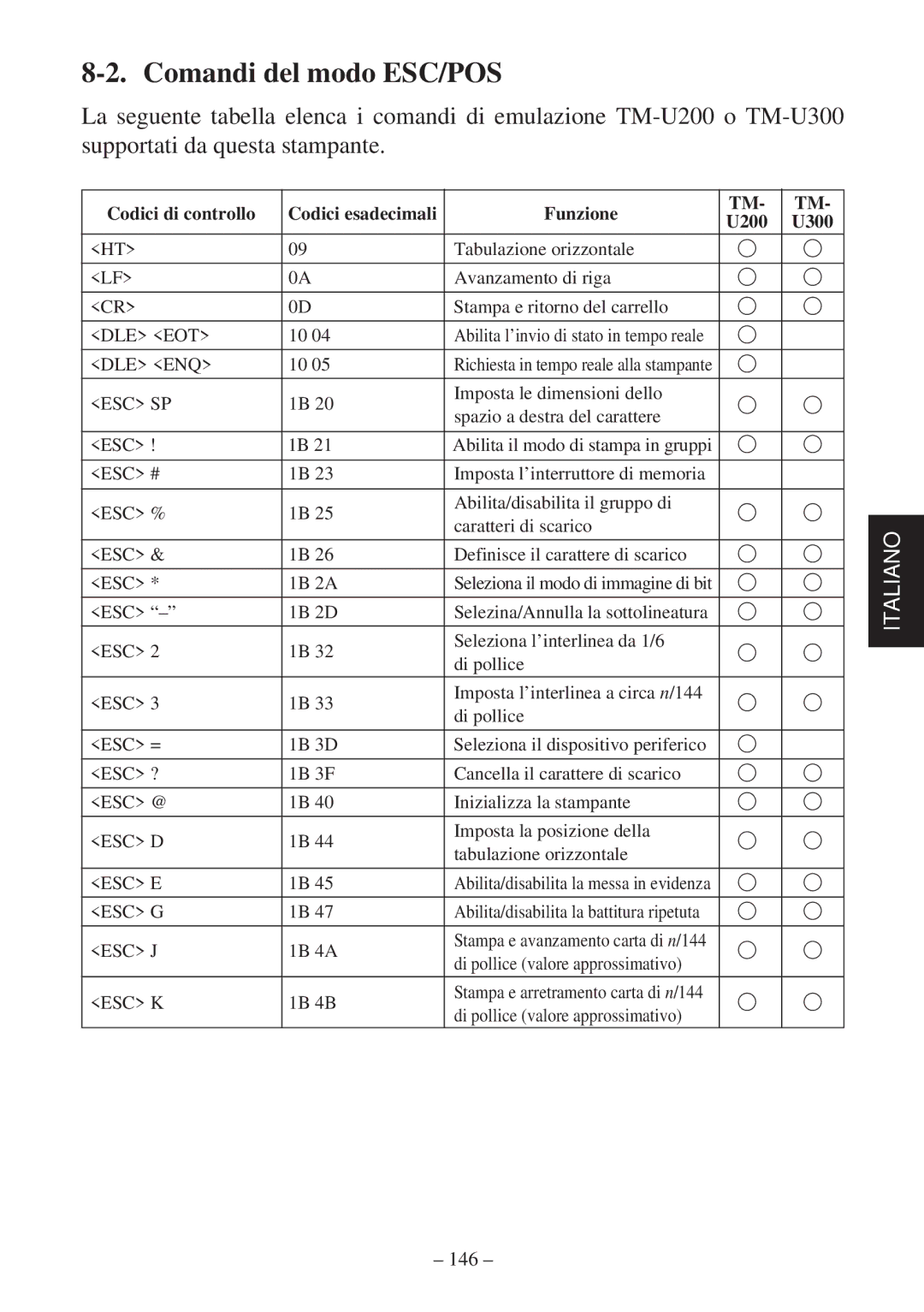 Star Micronics SP2000 user manual Comandi del modo ESC/POS, 146 