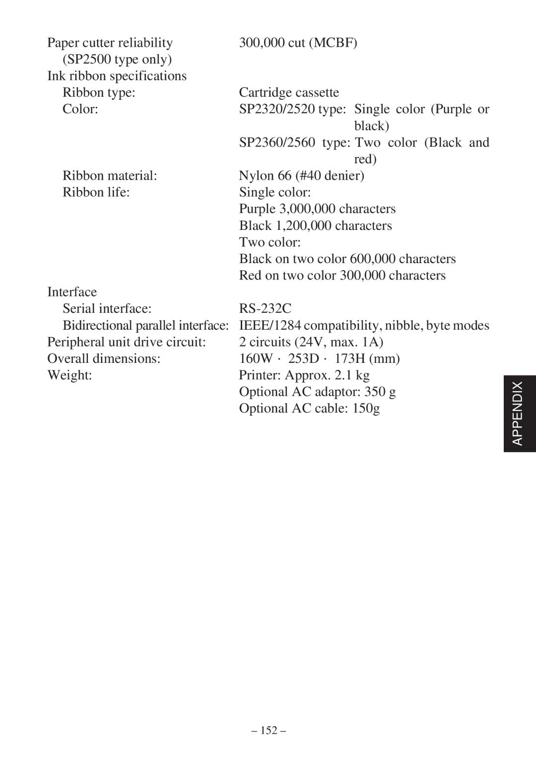 Star Micronics SP2000 user manual 152 