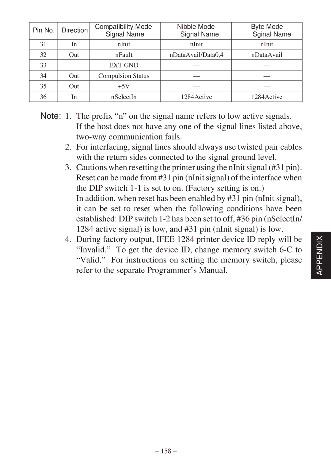 Star Micronics SP2000 user manual 158 