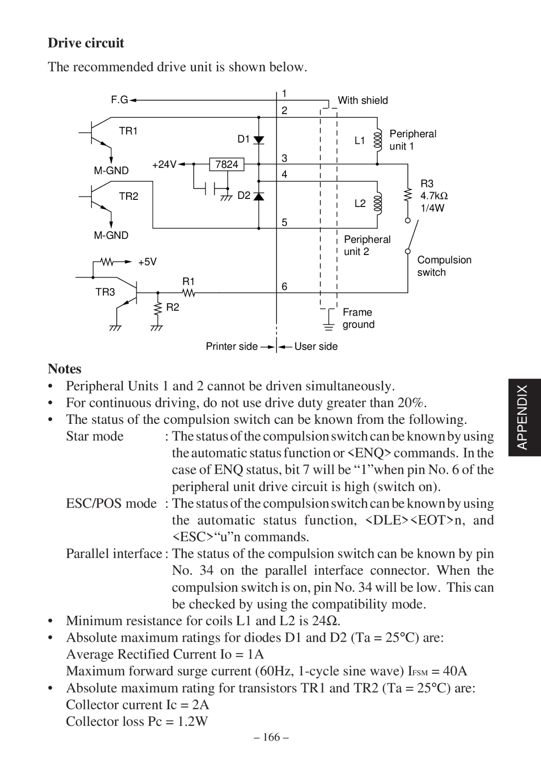 Star Micronics SP2000 user manual Drive circuit, Recommended drive unit is shown below 