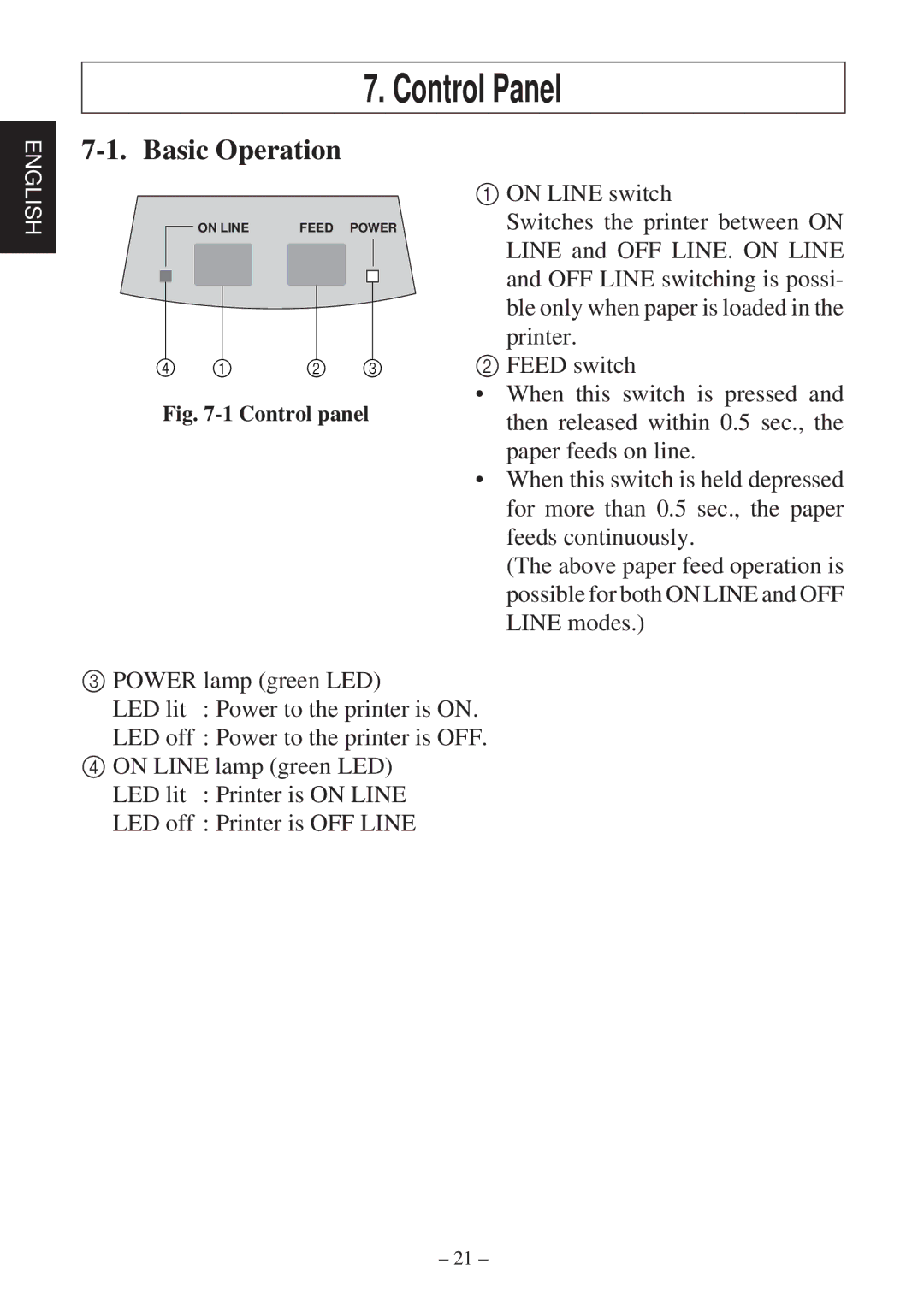 Star Micronics SP2000 user manual Control Panel, Basic Operation 